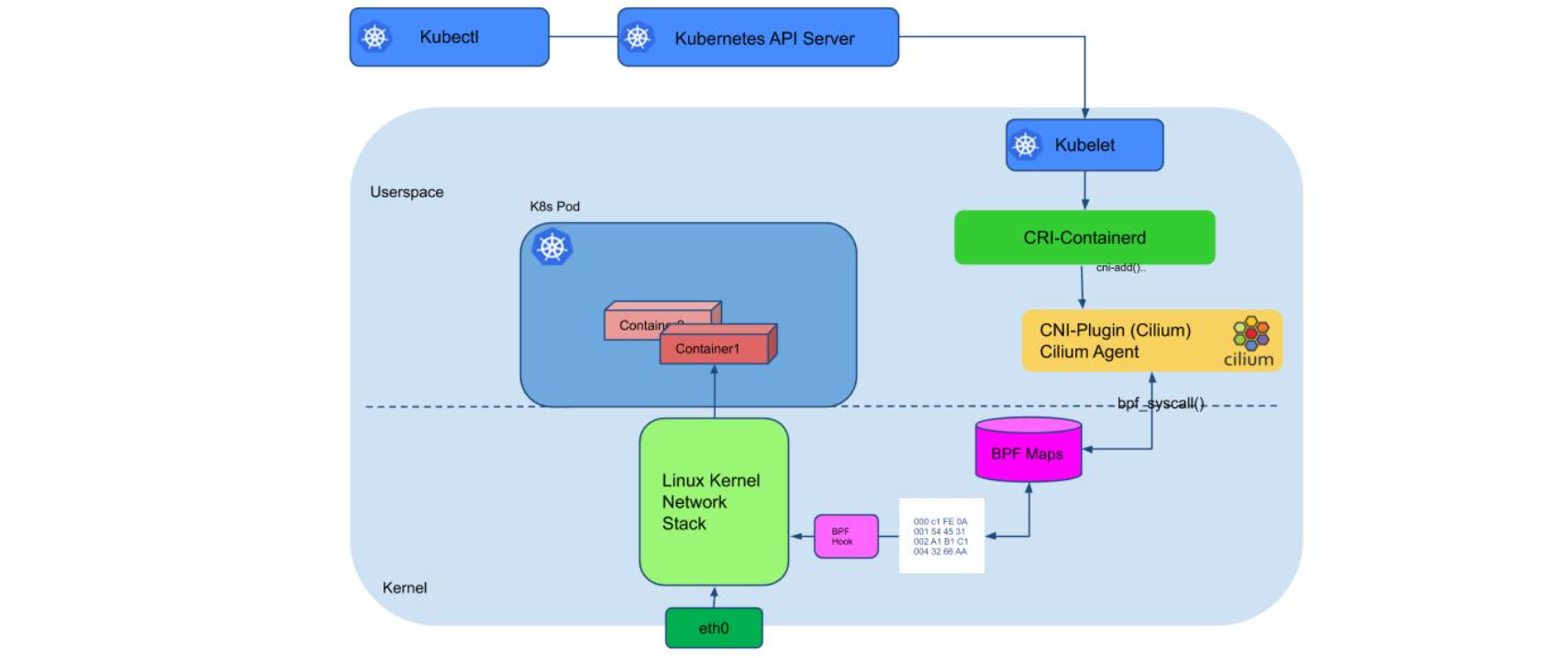 image-20250502134719822