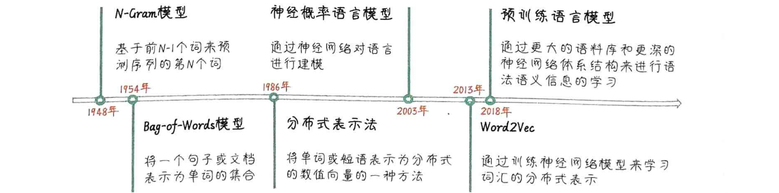 image-20250503120044292