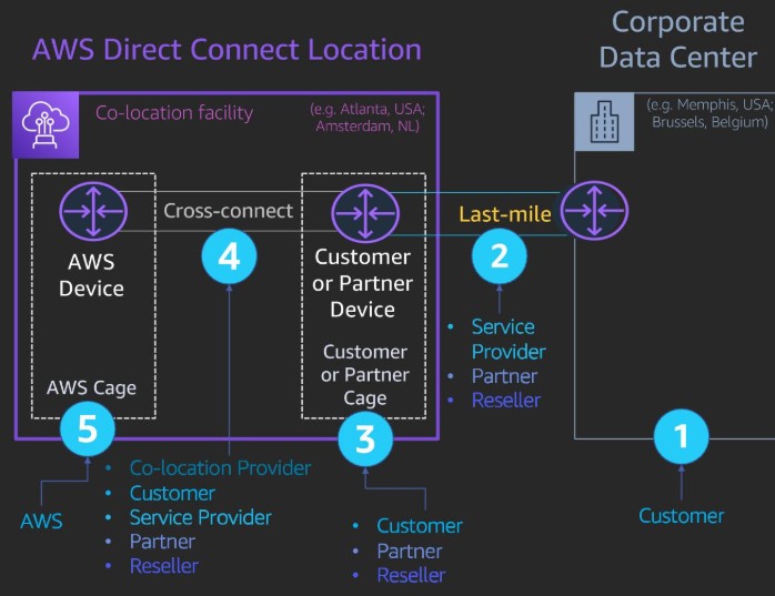 image-20251202210705213