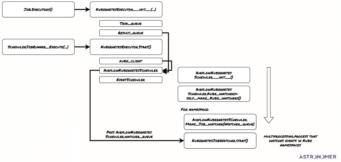 image-20250503233944780