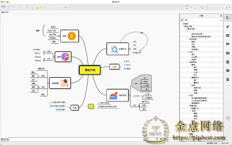 深度评测：XMind 8 Pro何以成为最受欢迎的思维导图软件？秒杀Xmind ZEN版本-金点网络-全网资源,一网打尽