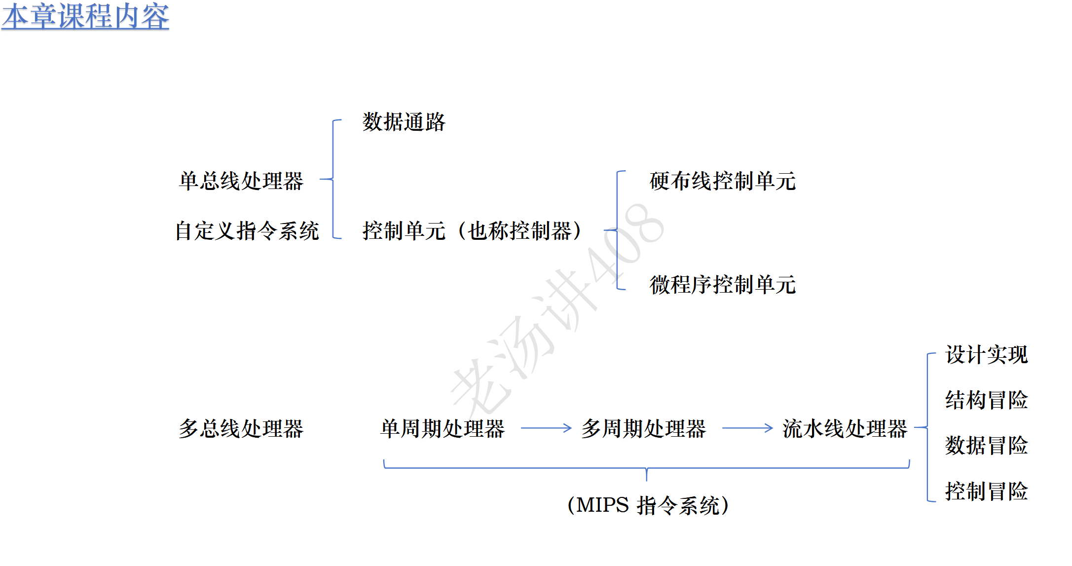 image-20251205193311196