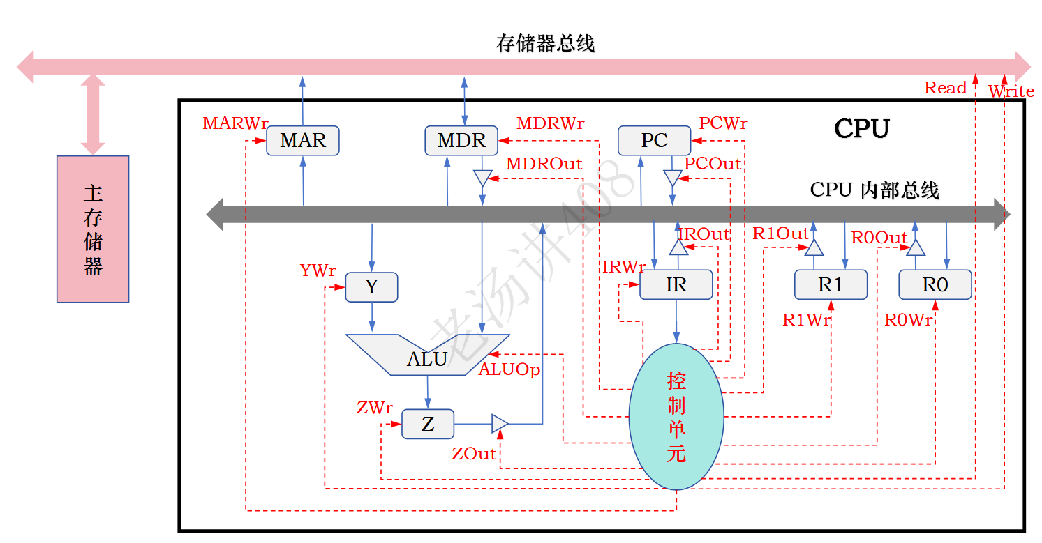 image-20251205200944438