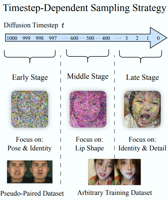 image-20251205005522141