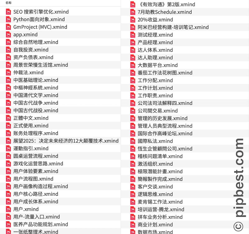 最全Xmind模板库下载：311套思维导图，从个人规划到企业战略-金点网络-全网资源,一网打尽
