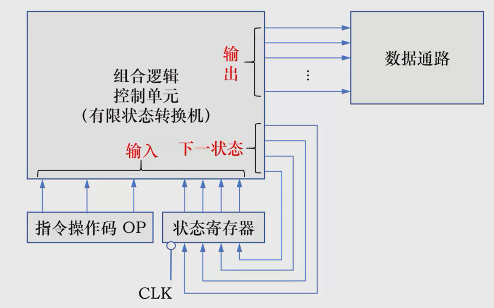 image-20251206151741768