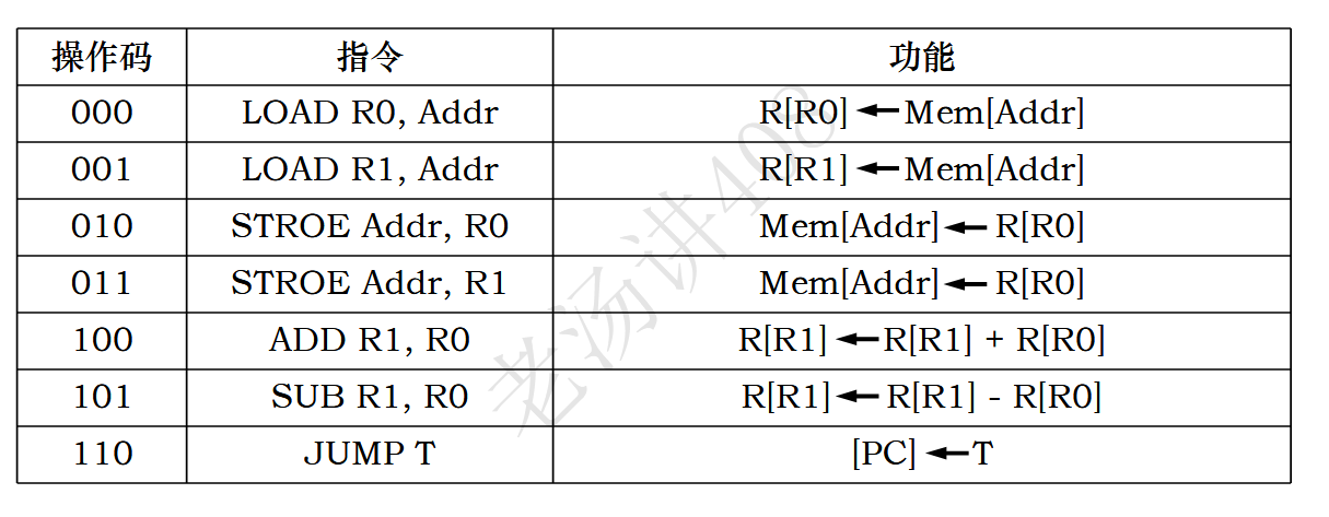 image-20251206143638747