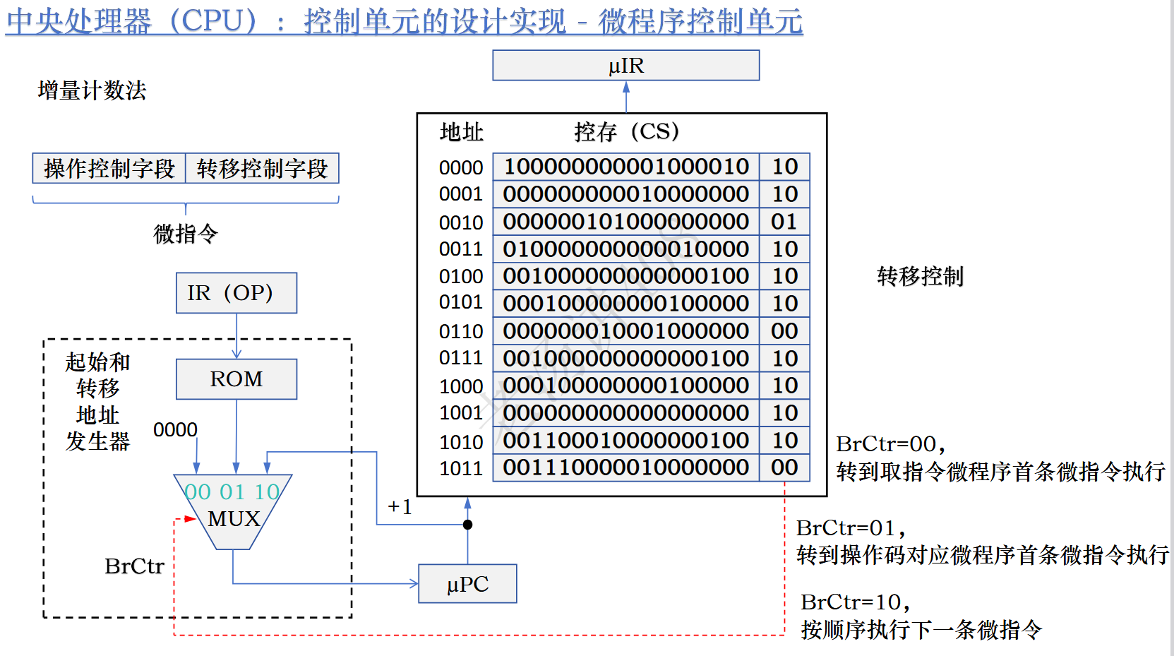 image-20251206210151664