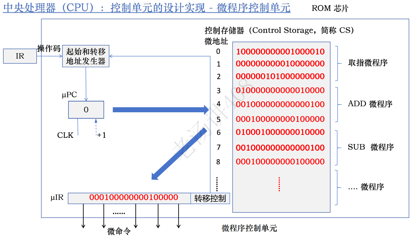 image-20251206203036427