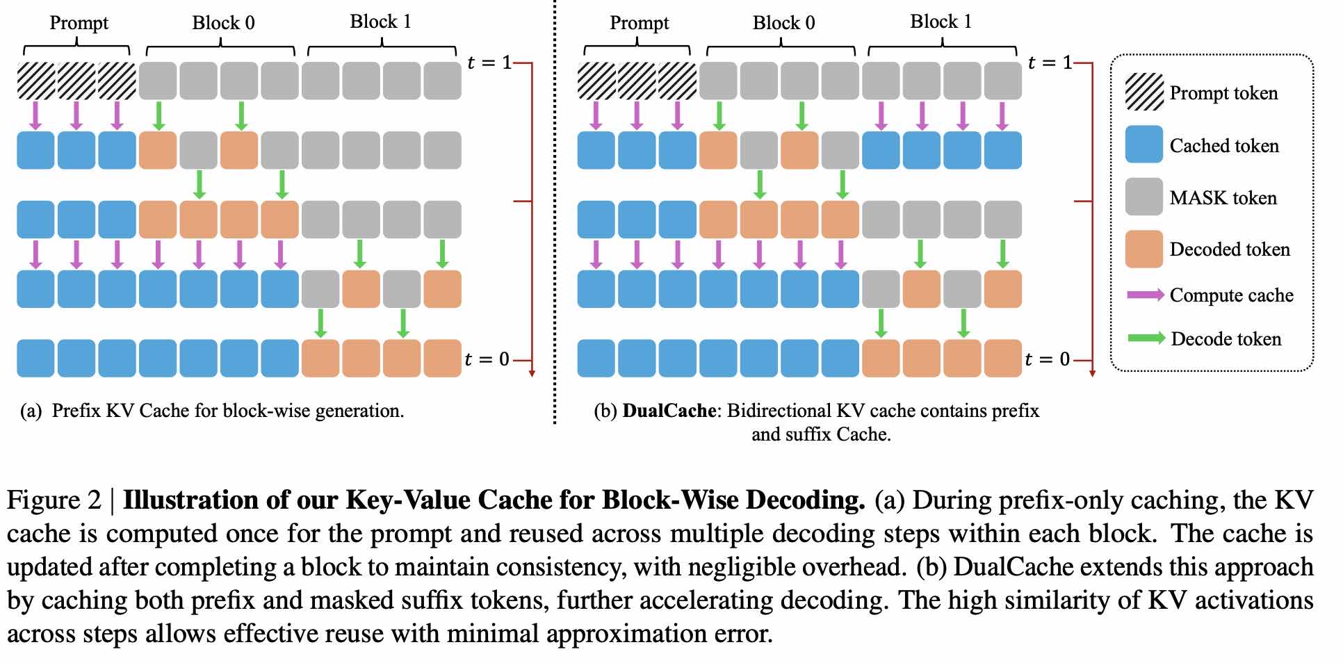 CleanShot 2025-12-07 at 20.37.52@2x