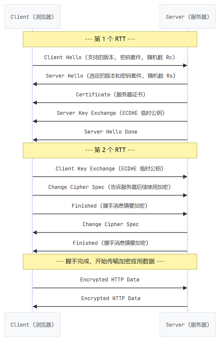 image-20251208225325837