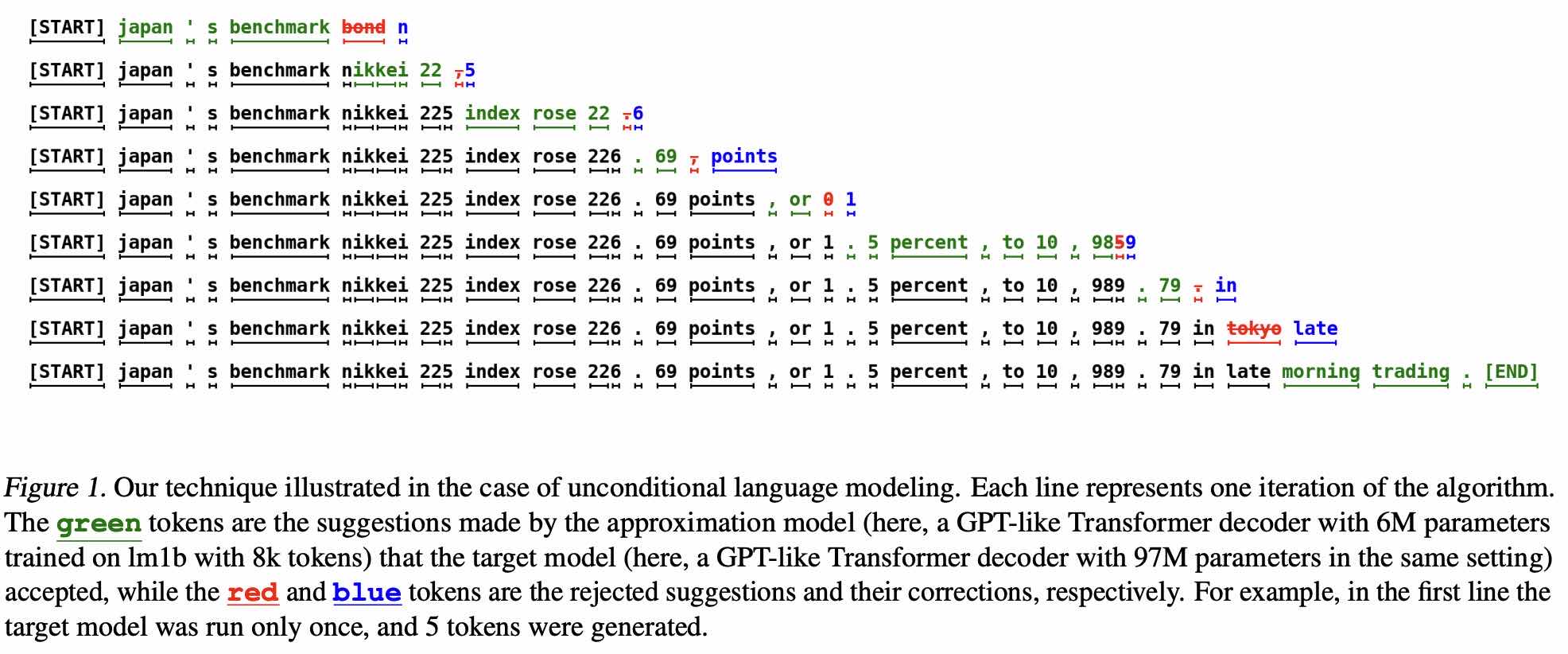 CleanShot 2025-12-07 at 23.49.12@2x