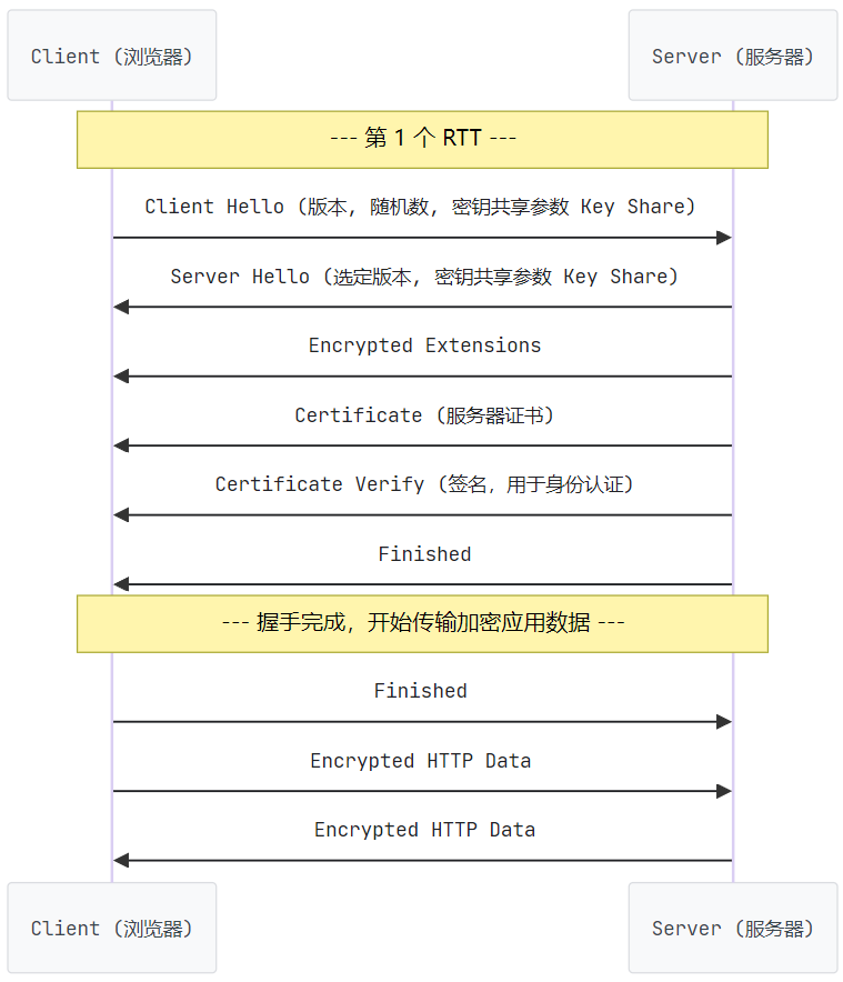 image-20251208225407574