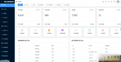 小程序_意象桌面扫码点餐系统_开源【可商用】-程序员阿鑫-带你一起秃头-第3张图片