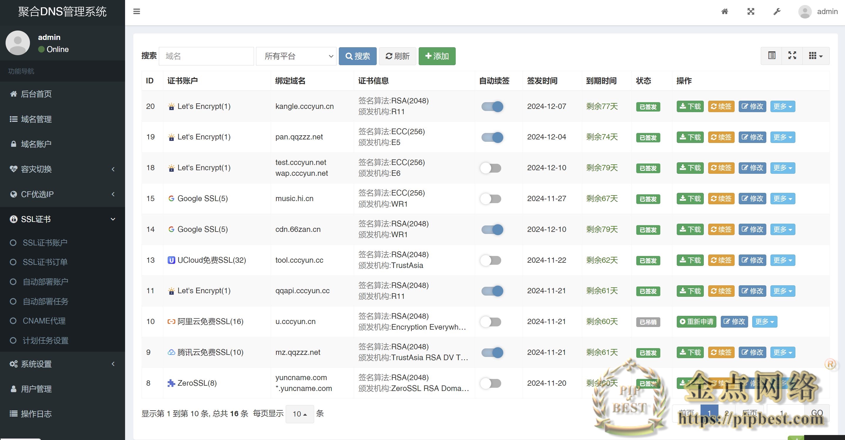 聚合DNS管理系统v2.3搭建教程-金点网络-全网资源,一网打尽