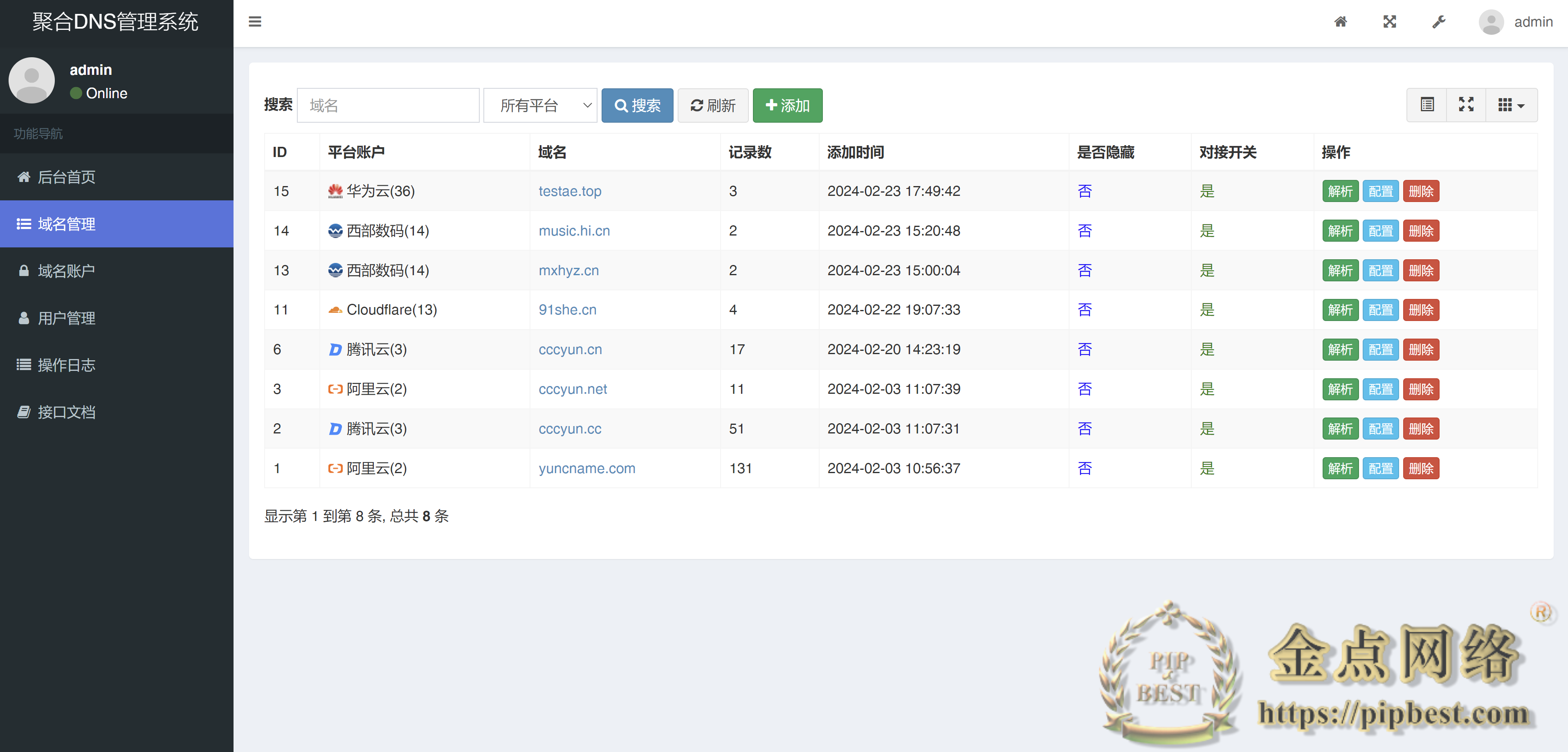聚合DNS管理系统v2.3搭建教程插图3