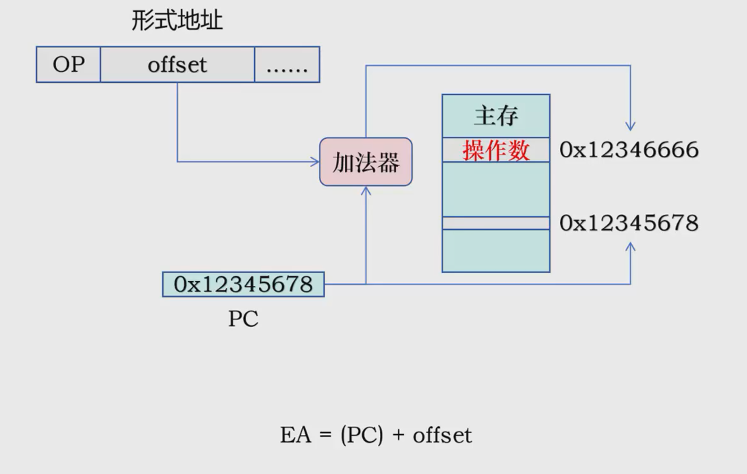 image-20251209145521340