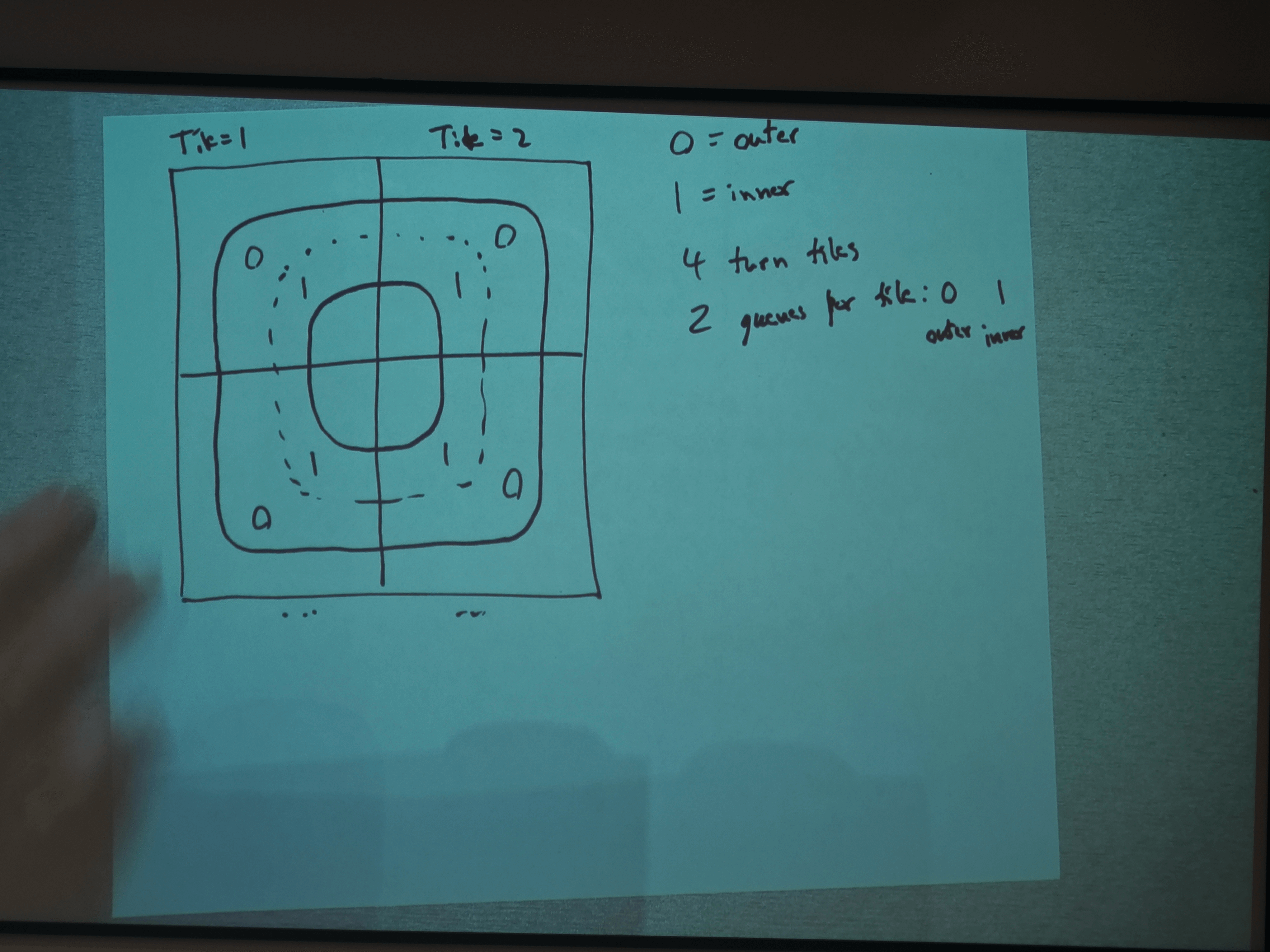 image-20251111112521193