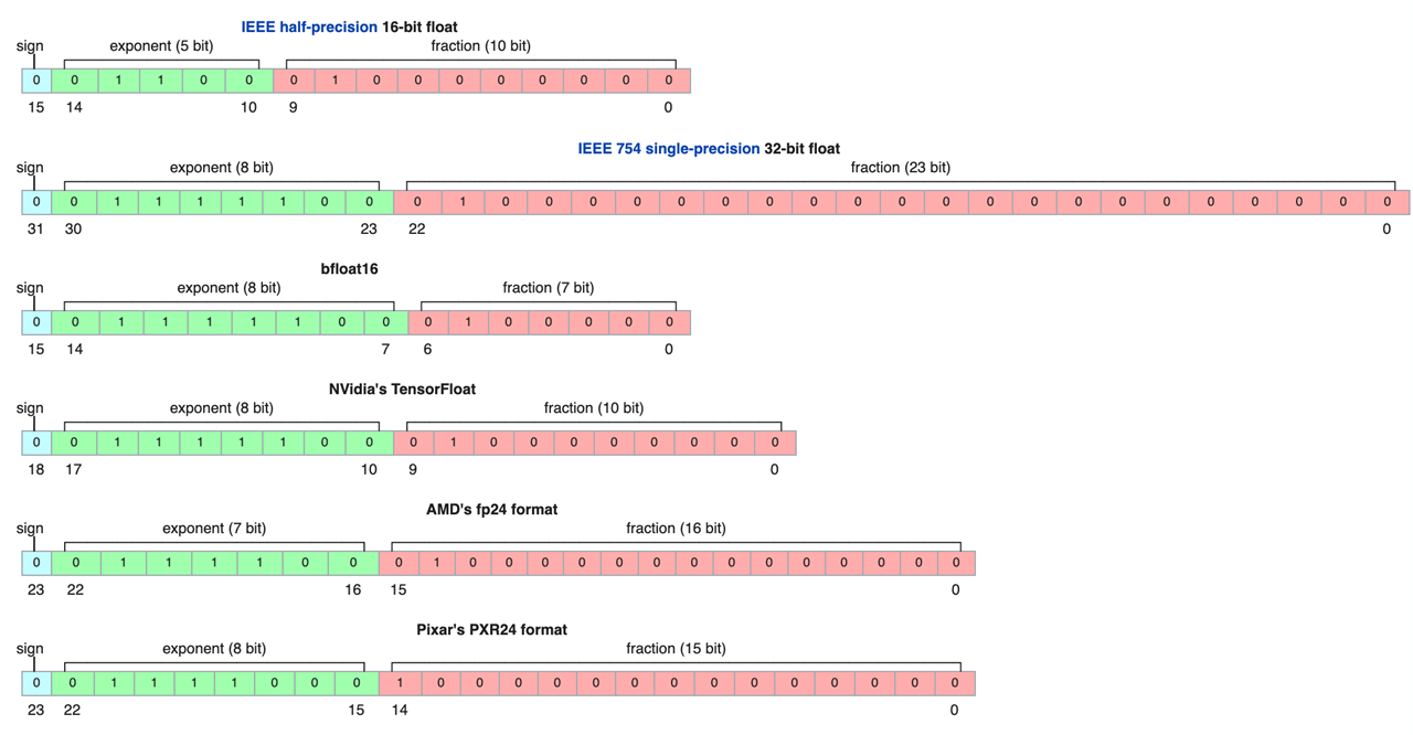 image-20251210215232979