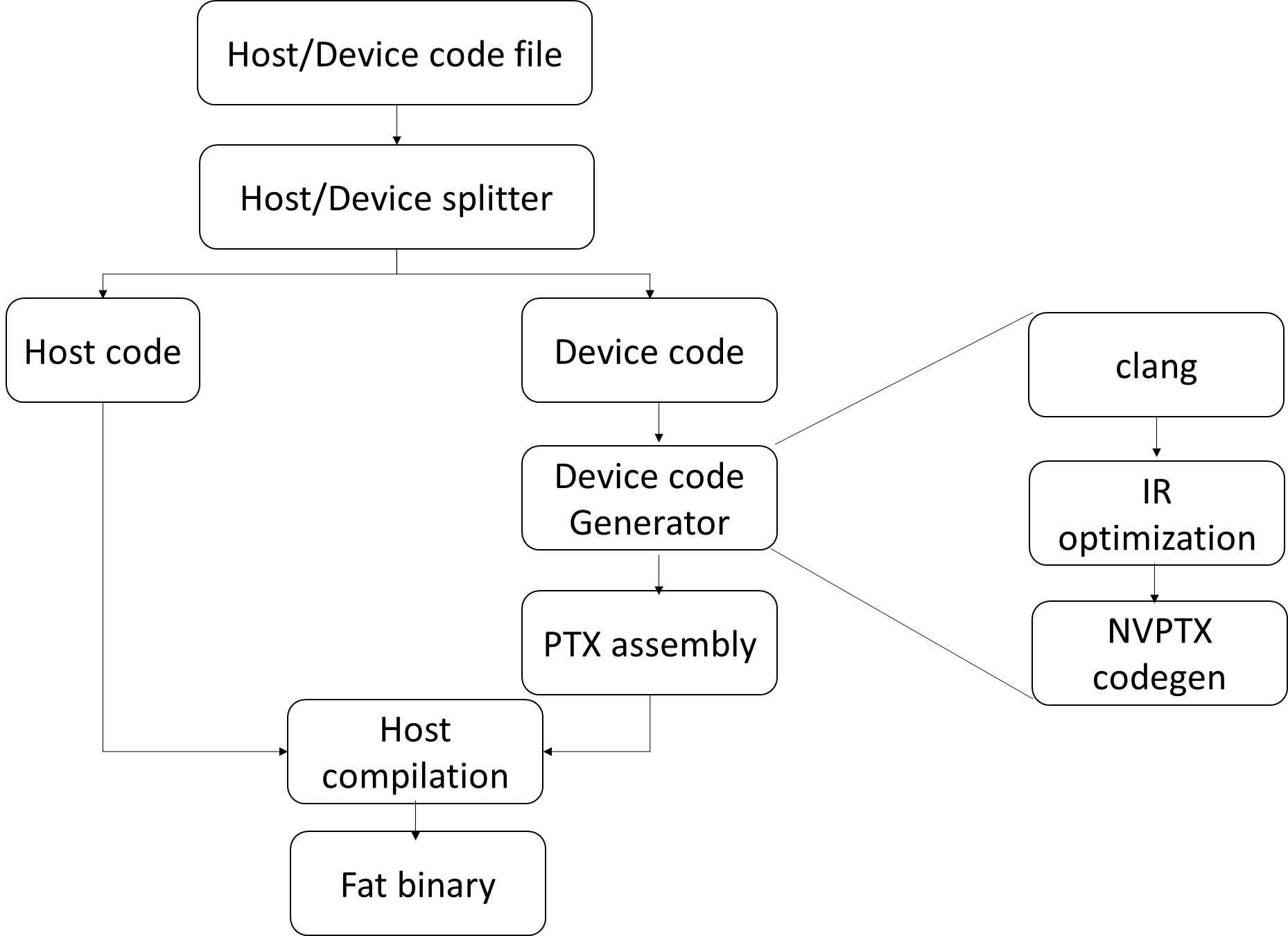 image-20251210192616555