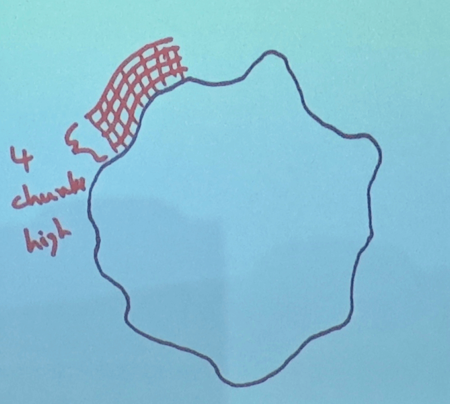 image-20251120112801149