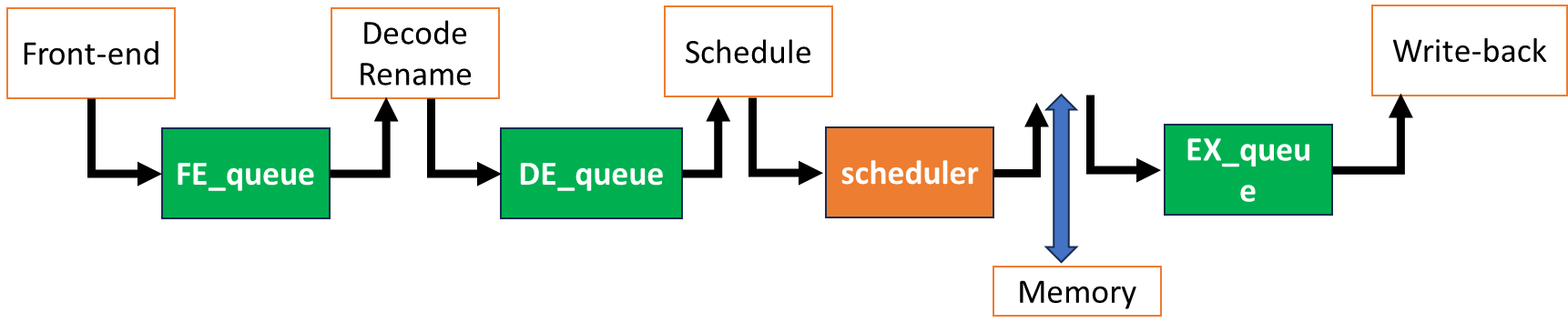 image-20251210002400840