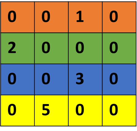 image-20251210215834914