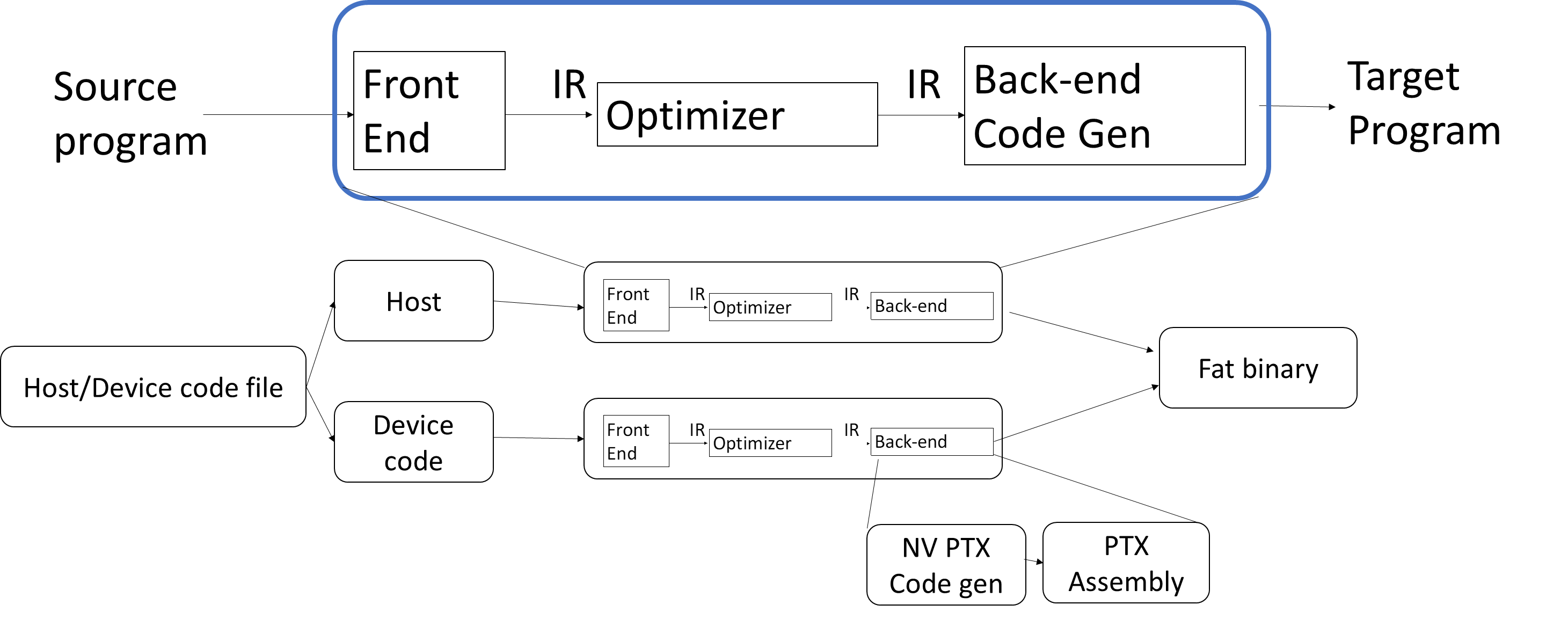 image-20251210192344219