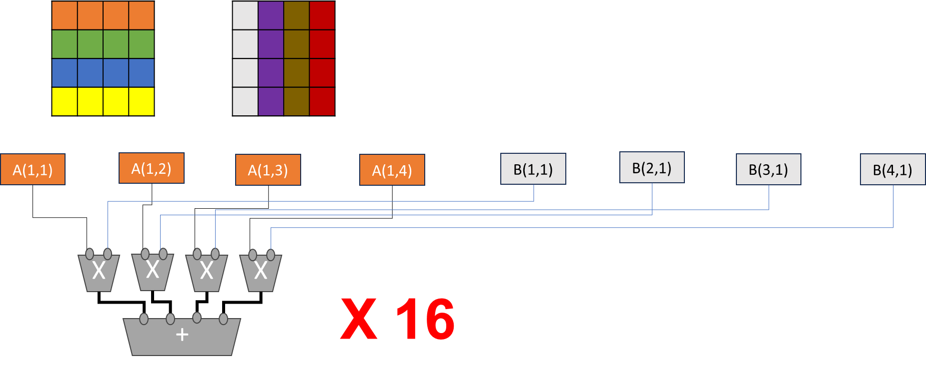 image-20251210215713473