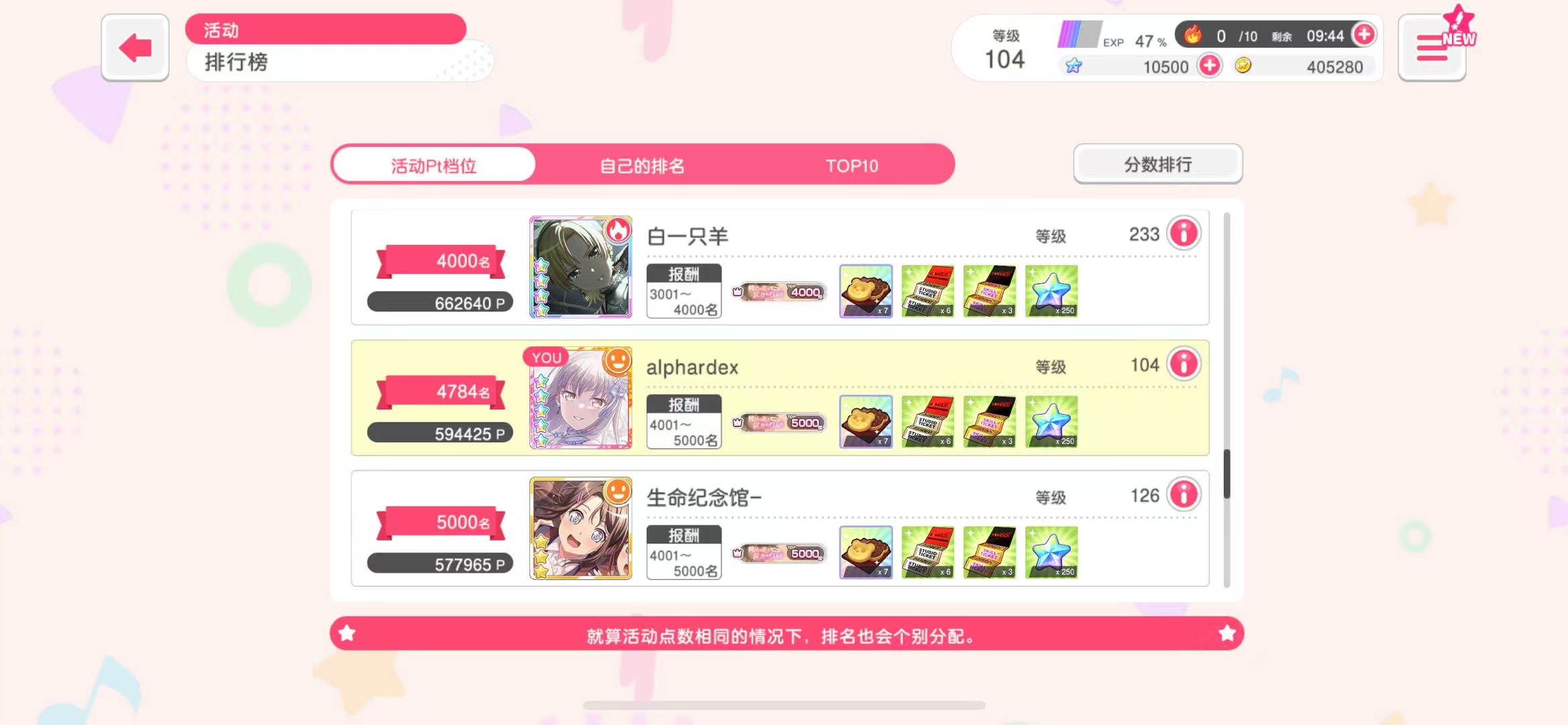 roselia-ishizue-rank