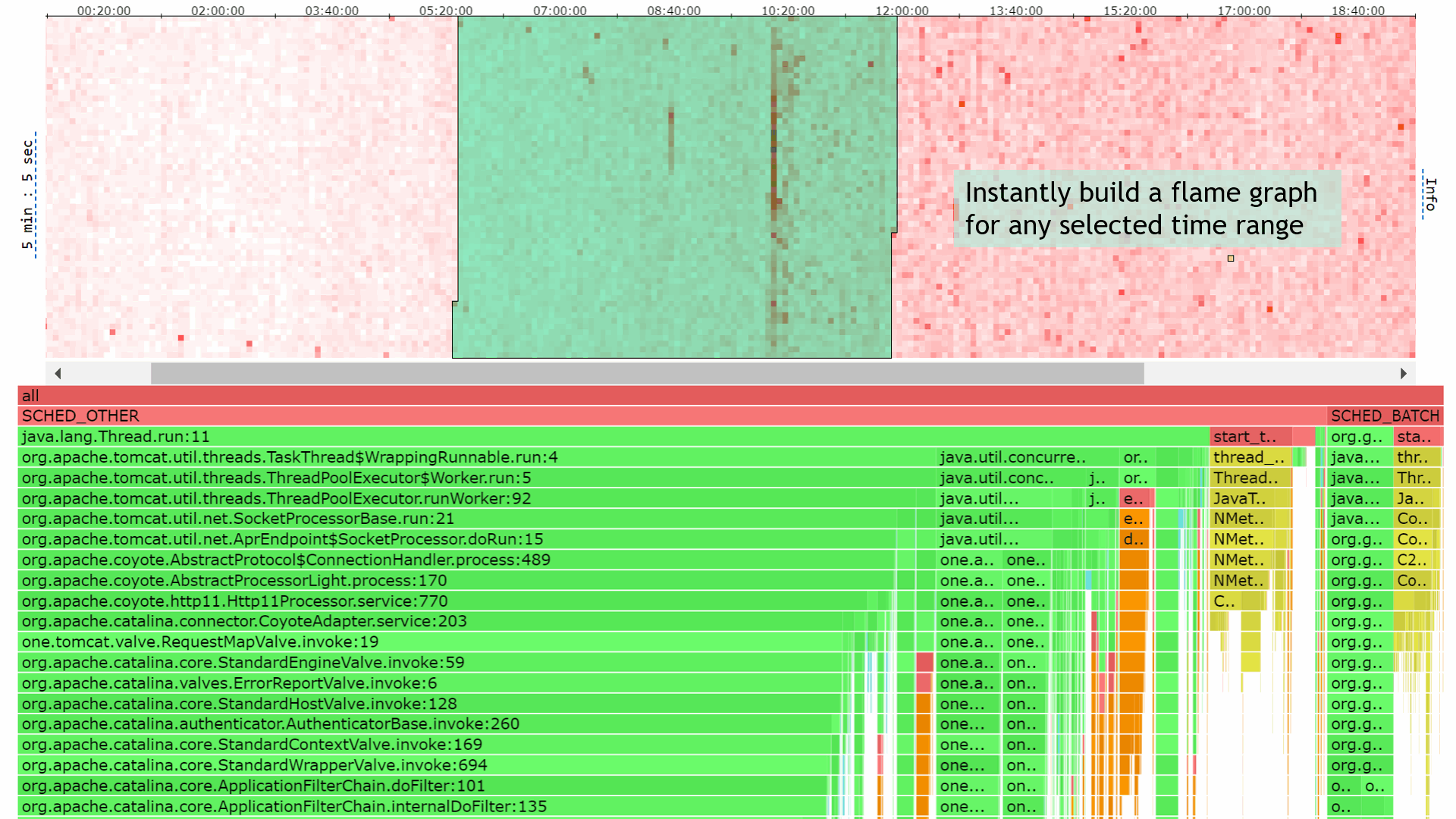 heatmap4