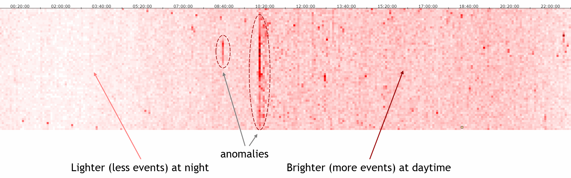 heatmap1