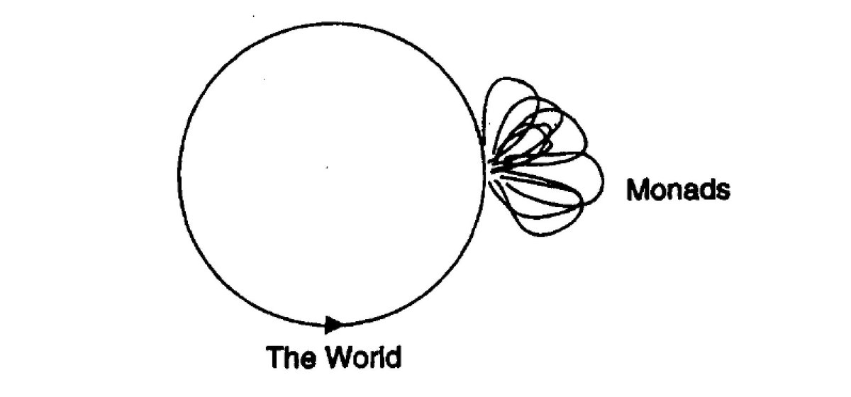 【译文】角色,世界与消费