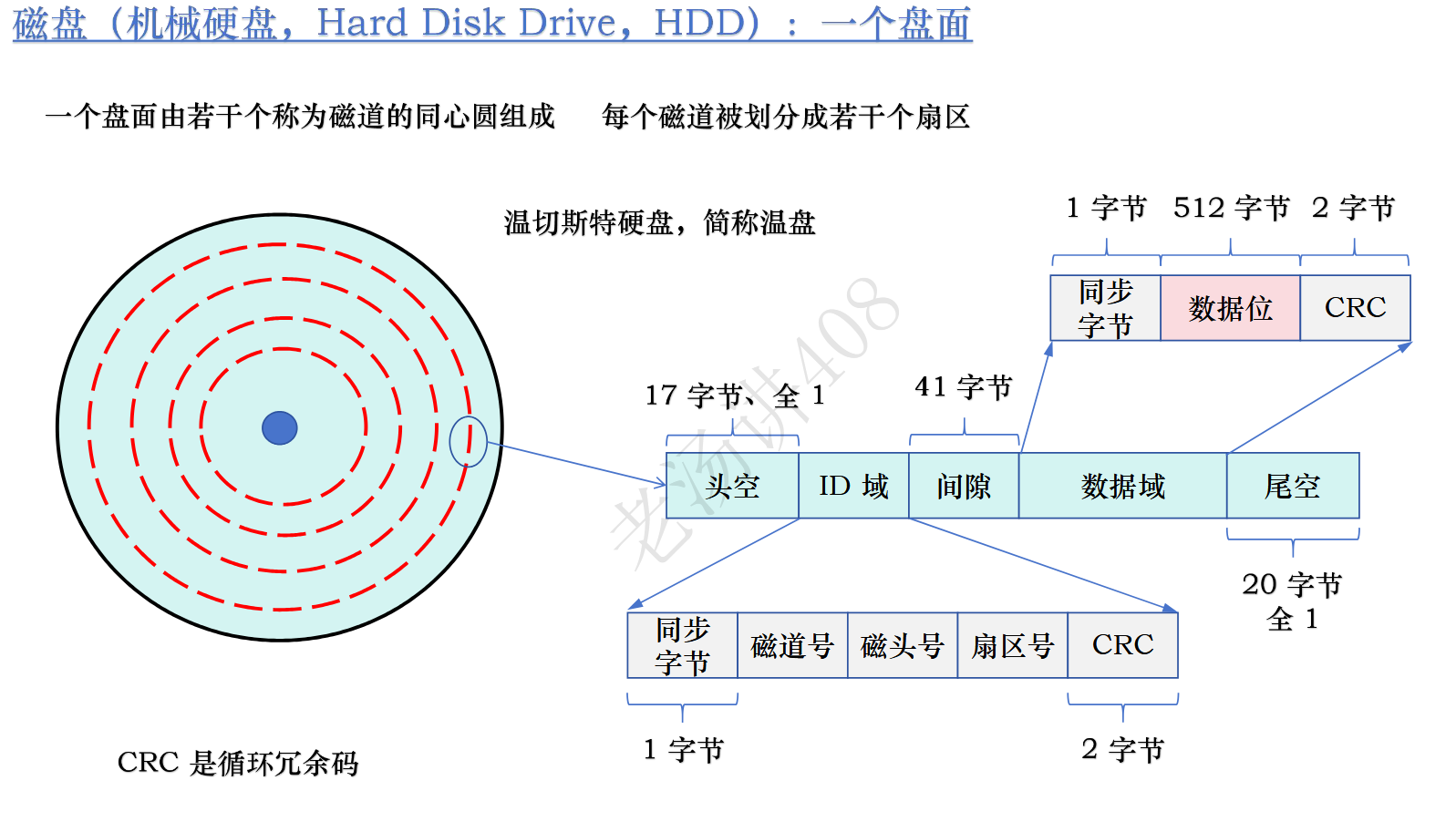 image-20260103172144628
