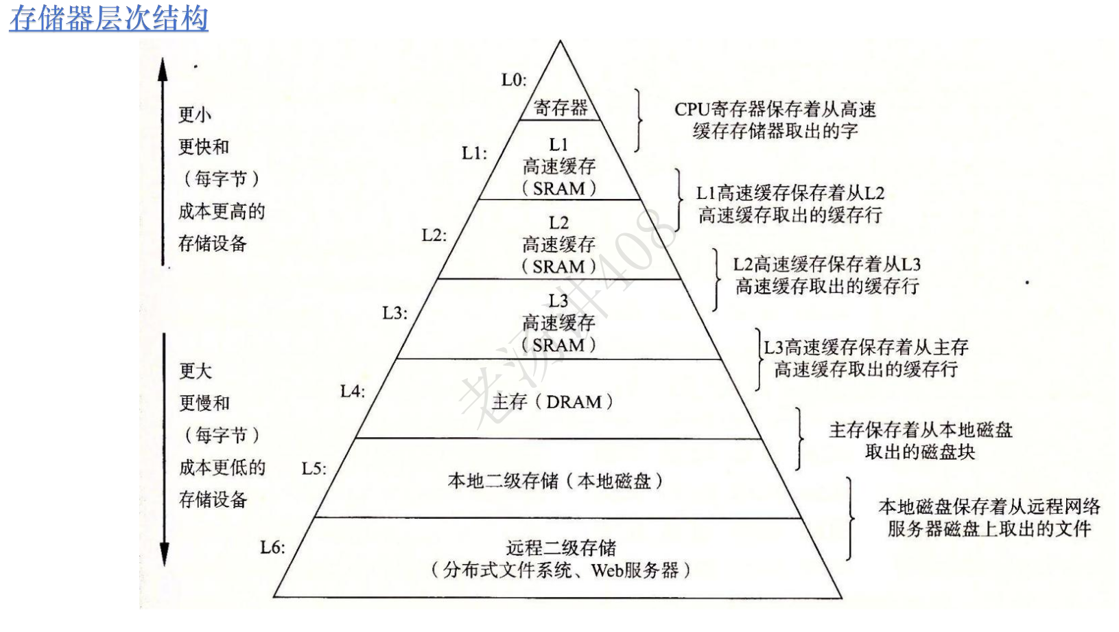 image-20260103171657999