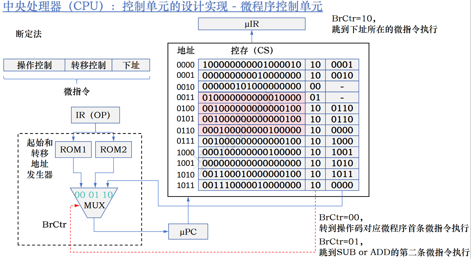 image-20260103160903297