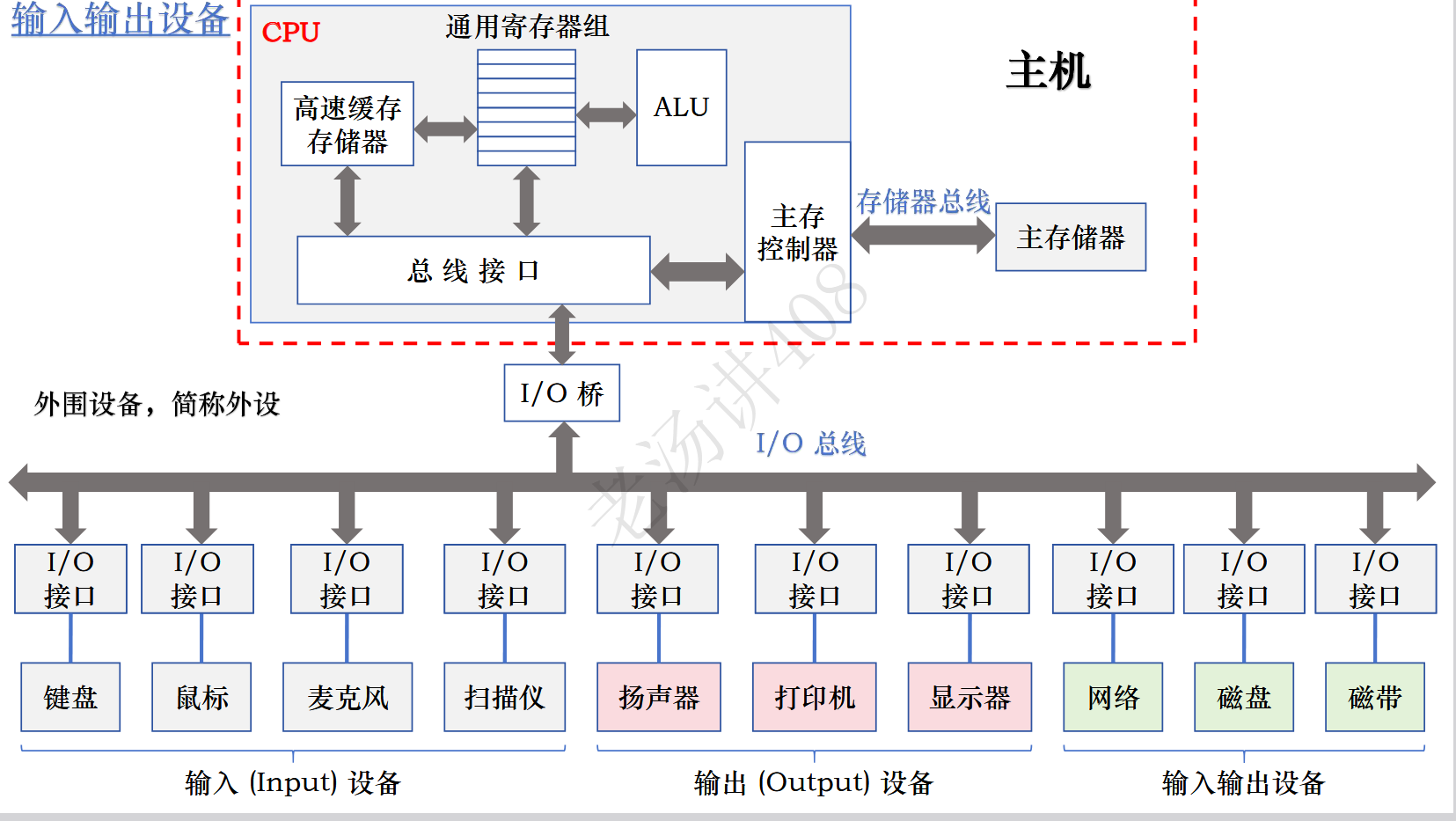 image-20260103171311870