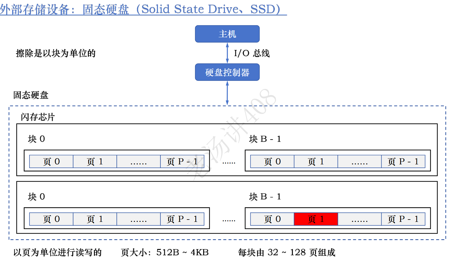 image-20260103185343981
