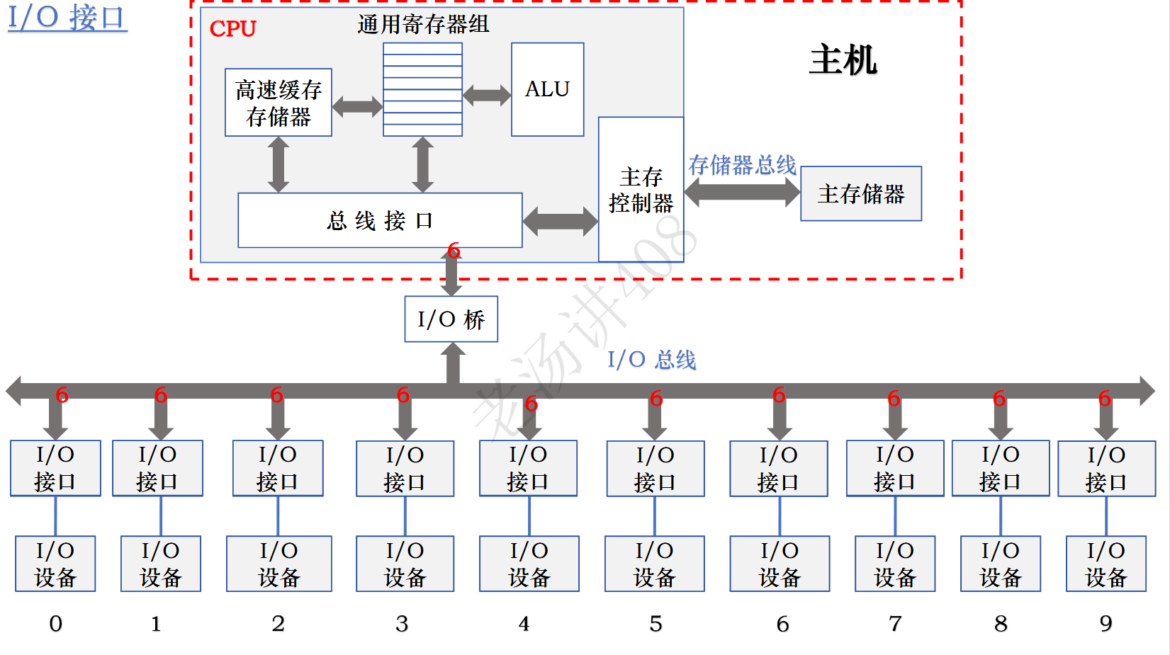 image-20260103200325016