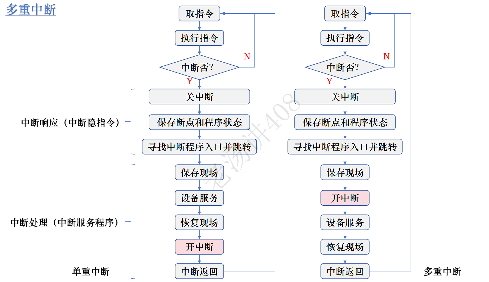 image-20260105201502482