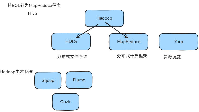 image-20260110165833797