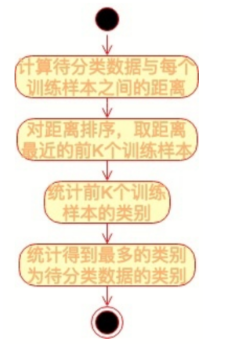 image-20260112192136936