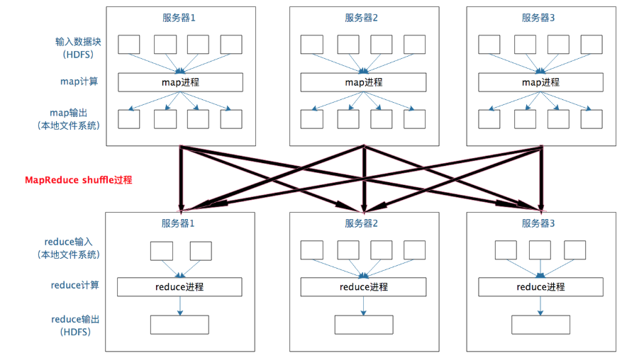 image-20260112152219517