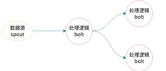 image-20260112171616823