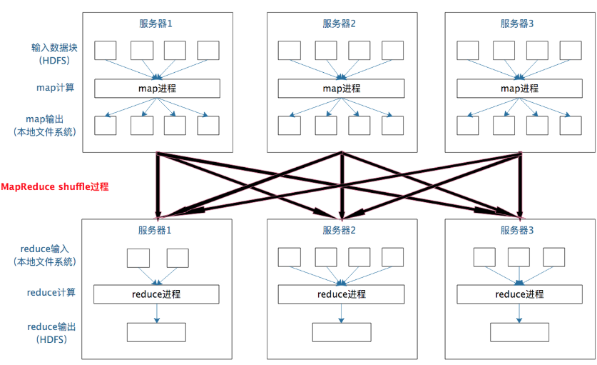 image-20260112101503219