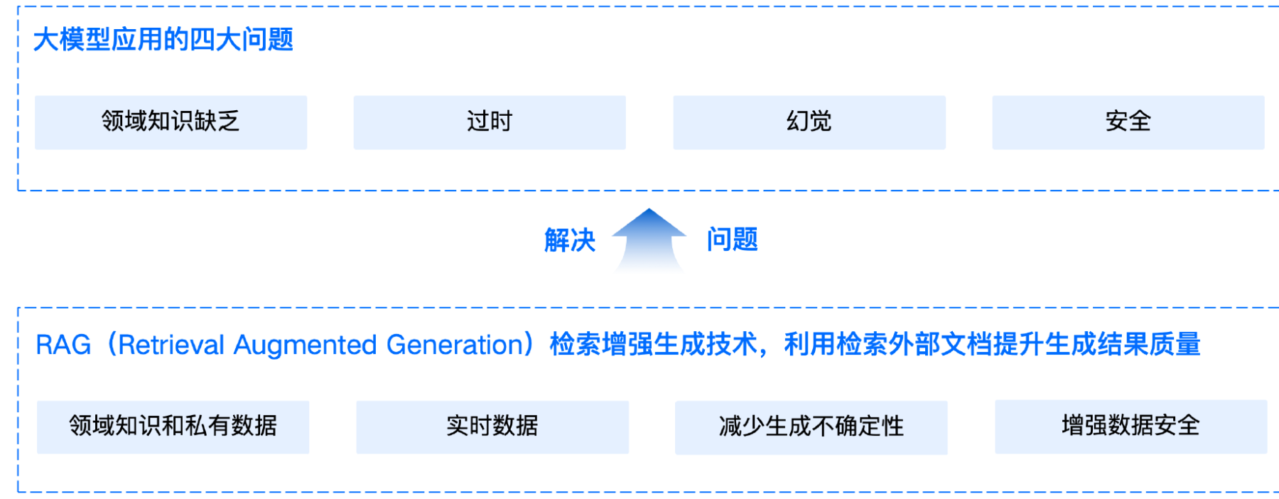 image-20260113140539536