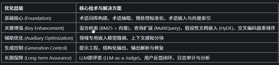 image-20260113192018389