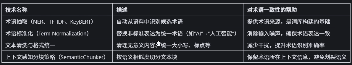 image-20260113172147249