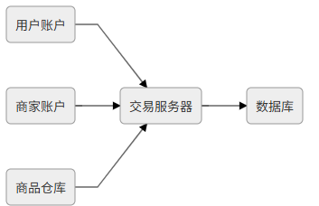 image-20260119142742825