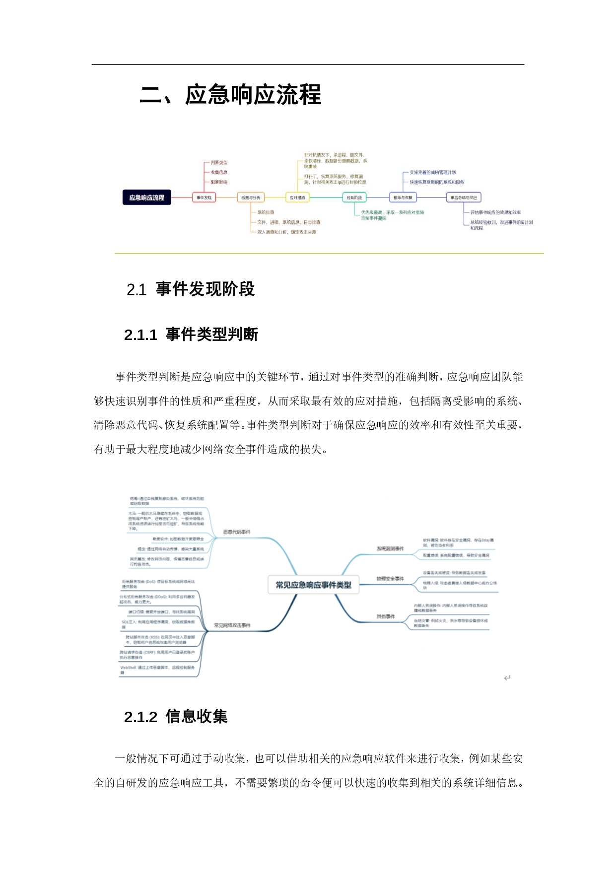 应急响应从理论到实战-知乎文章_page-0005